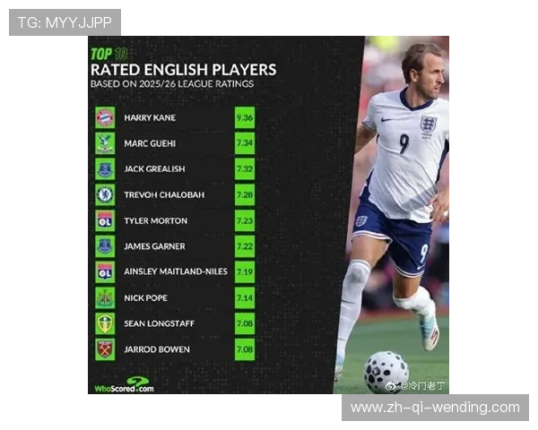 英超球队总进球数统计与攻击力排行