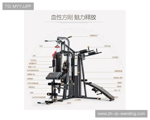 单位内部健身房健身器材选型与配置方案