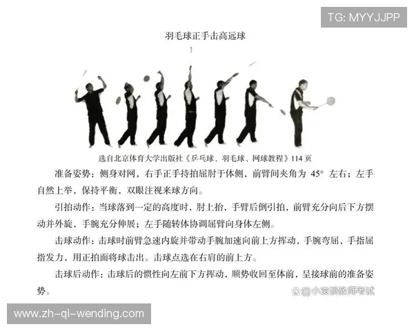 羽毛球击球分类